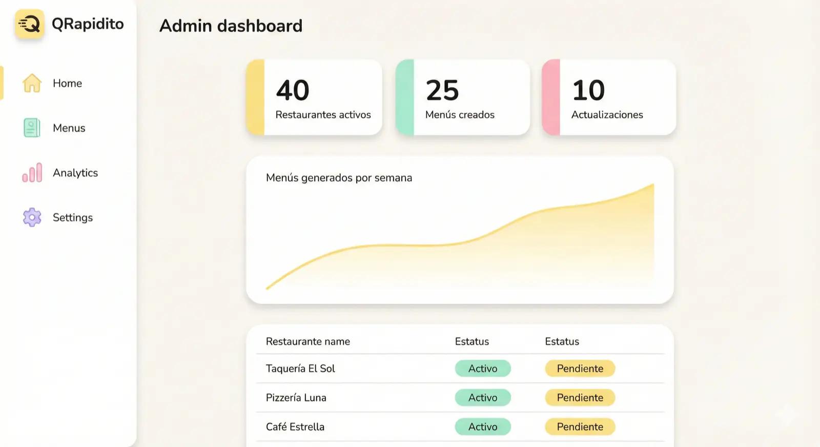 Preview del dashboard de QRapidito